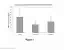 Fig. 02 - METHODS AND KITS FOR DIAGNOSING AND/OR PROGNOSING OSTEOARTHRITIS