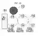 Fig. 09 - BIOSENSOR USING REDOX CYCLING