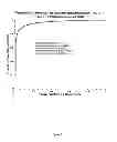Fig. 07 - Urinary biomarkers for predicting long-term dialysis