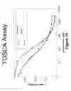Fig. 17 - Systems and methods of sample processing and fluid control in a fluidic system