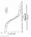 Fig. 30 - Systems and methods of sample processing and fluid control in a fluidic system