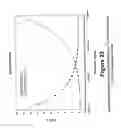 Fig. 31 - Systems and methods of sample processing and fluid control in a fluidic system