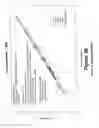 Fig. 38 - Systems and methods of sample processing and fluid control in a fluidic system