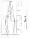 Fig. 47 - Systems and methods of sample processing and fluid control in a fluidic system