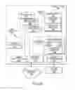 Fig. 06 - Flowcell, sheath fluid, and autofocus systems and methods for particle analysis in urine samples