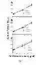 Fig. 05 - Media comprising a glutamine biosensor and methods of use thereof