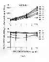 Fig. 09 - Media comprising a glutamine biosensor and methods of use thereof