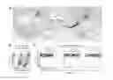 Fig. 01 - Metal-based covalent viability reagent for single cell analysis