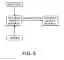 Fig. 06 - Processing biomass