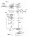 Fig. 11 - Processing biomass