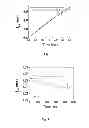 Fig. 03 - Wireless based marine pathogens detection system