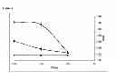 Fig. 07 - RAPID PEPTIDOGLYCAN-BASED ASSAY FOR DETECTION OF BACTERIAL CONTAMINATION