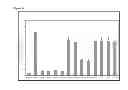 Fig. 09 - RAPID PEPTIDOGLYCAN-BASED ASSAY FOR DETECTION OF BACTERIAL CONTAMINATION