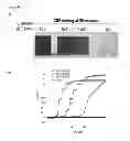 Fig. 32 - RAPID PEPTIDOGLYCAN-BASED ASSAY FOR DETECTION OF BACTERIAL CONTAMINATION