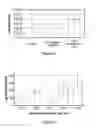 Fig. 06 - TISSUE REPAIR WITH MULTIPOTENT CELLS