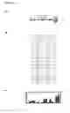 Fig. 04 - Isolated human lung progenitor cells and uses thereof