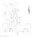 Fig. 03 - APPARATUS AND METHOD FOR THE IMMUNOCAMOUFLAGE OF BIOLOGICAL CELLS