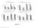 Fig. 34 - Methods and compositions for culturing endoderm progenitor cells in suspension