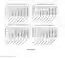 Fig. 35 - Methods and compositions for culturing endoderm progenitor cells in suspension