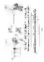 Fig. 08 - Synthetic gene clusters