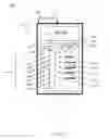 Fig. 02 - Soil testing systems and methods thereof