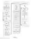 Fig. 09 - Soil testing systems and methods thereof