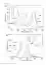 Fig. 05 - Cyanine derivatives having meso-reactive functional group at polymethine chain and preparation method thereof