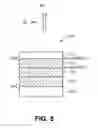 Fig. 10 - Perpendicular spin transfer torque memory (STTM) device having offset cells and method to form same