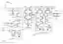 Fig. 01 - Defect detection and correction of pixel circuits for AMOLED displays