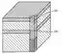Fig. 01 - Pinched center resistive change memory cell