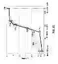 Fig. 04 - Method for forming gate electrode with depletion suppression and tunable workfunction