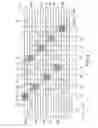 Fig. 03 - Integrated circuit device and method for manufacturing same