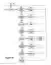 Fig. 22 - PROXIMITY SYNCHRONIZATION OF AUDIO CONTENT AMONG MULTIPLE PLAYBACK AND STORAGE DEVICES