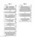 Fig. 04 - Apparatus and method for finding and reporting lost items