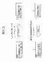 Fig. 04 - Communication system, communication apparatus and communication method