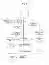 Fig. 05 - Communication system, communication apparatus and communication method