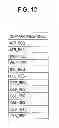 Fig. 13 - Communication system, communication apparatus and communication method