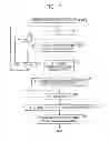 Fig. 18 - Communication system, communication apparatus and communication method