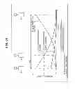 Fig. 25 - Communication system, communication apparatus and communication method