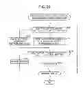 Fig. 30 - Communication system, communication apparatus and communication method