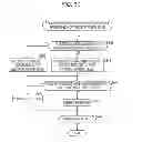 Fig. 31 - Communication system, communication apparatus and communication method