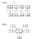 Fig. 02 - Network Suitability for a Streaming Device