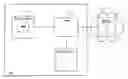 Fig. 01 - Antenna Environment Sensing Device
