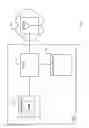 Fig. 02 - Antenna Environment Sensing Device