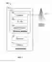 Fig. 02 - Mobile device antenna