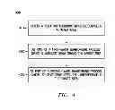 Fig. 05 - Method and apparatus for beamforming