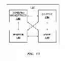Fig. 16 - Method and apparatus for beamforming
