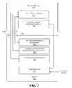 Fig. 06 - Providing a user interface experience based on inferred vehicle state