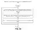 Fig. 17 - Providing a user interface experience based on inferred vehicle state