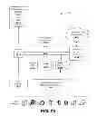 Fig. 18 - Providing a user interface experience based on inferred vehicle state